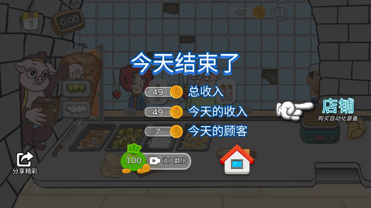 ôνͼ3