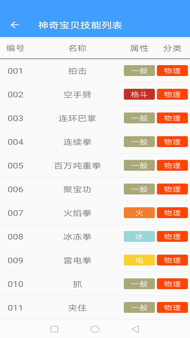 汦ͼappٷͼ1