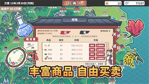 лһϷ°(EastTradeTycoon)ͼ2