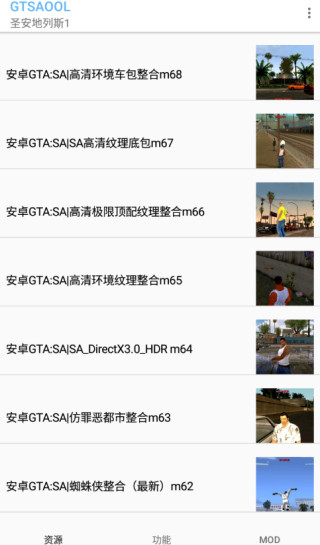GTSAOOLֻ