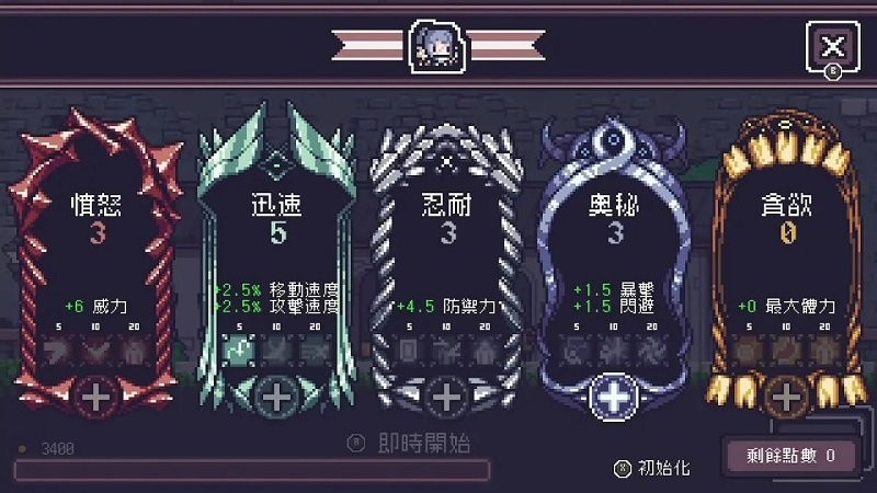 ̰°汾(Dungreed)ͼ2