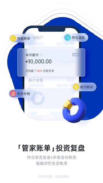 ֤ͨȯֻappعٷͼ3