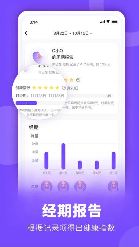 appٷͼ2