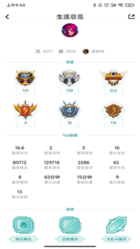 WeGame2024°ͼ2