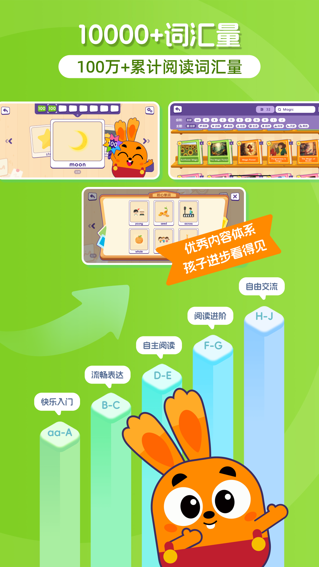 ABCٷappͼ2