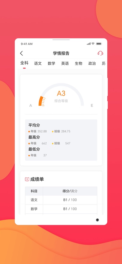 ѧòɼapp°ͼ0