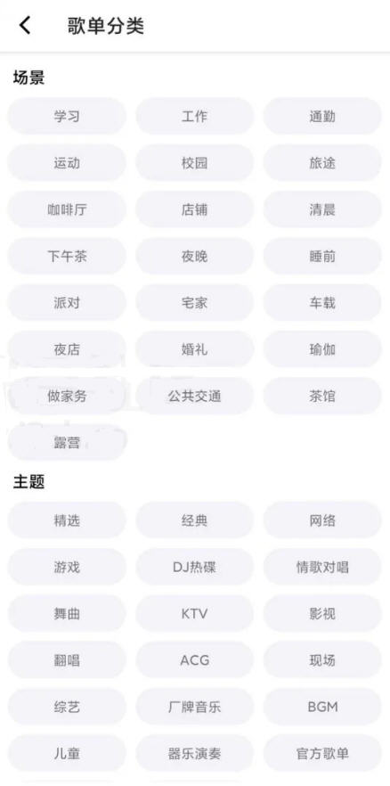 CCѰͼ2