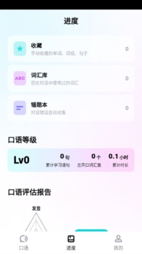 SpeakGuruٷ