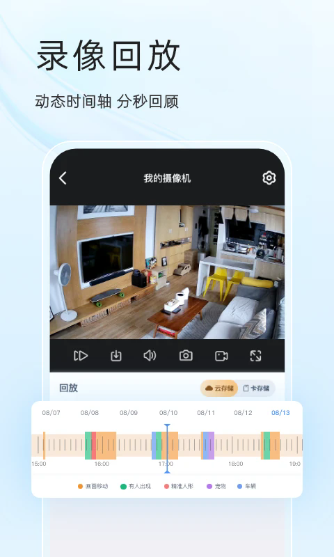 appٷ°ͼ2