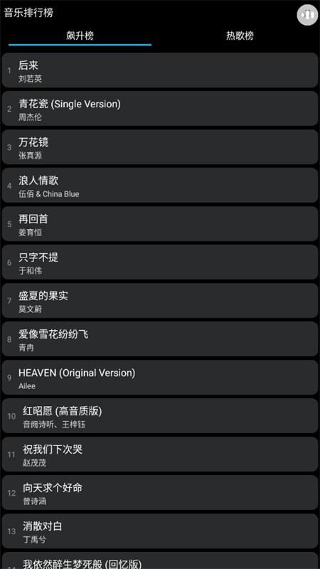 ṷֱapk°ͼ2
