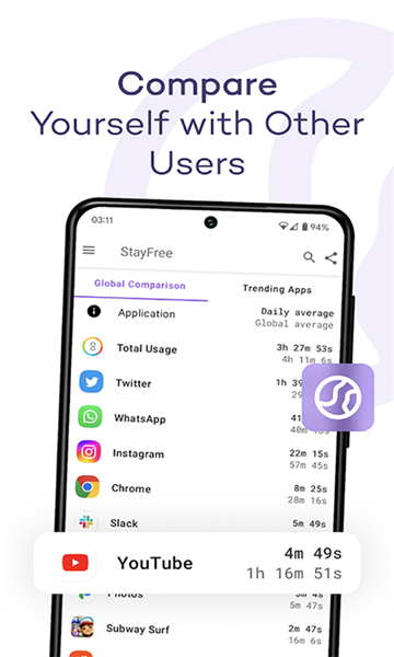 stayfreeٷֻͼ1