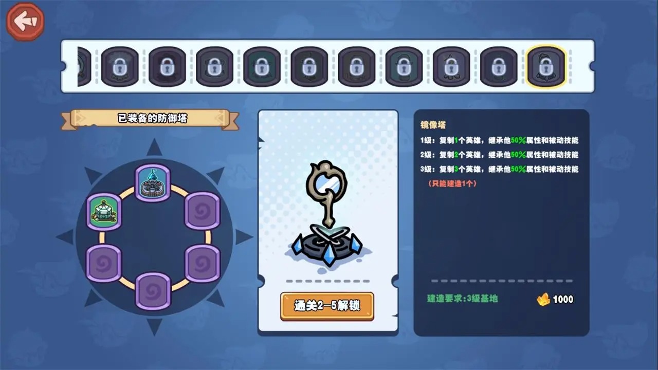 籩°ͼ1