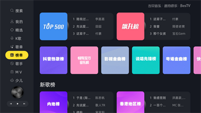 ṷTV2025°ͼ2