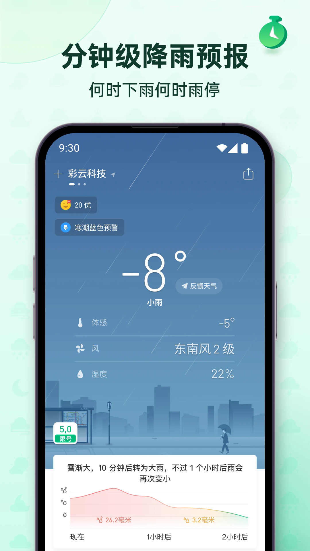 ٷ2024°