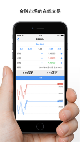 mt4ƽ̨(metatrader4)2024°ͼ3