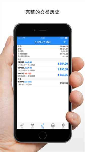 mt4ƽ̨(metatrader4)2024°ͼ1