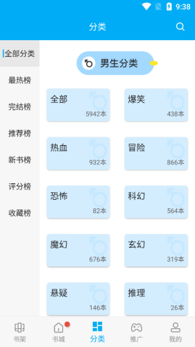 糵°(糵)ͼ2