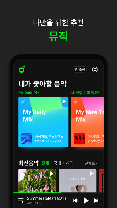 melon°ͼ1