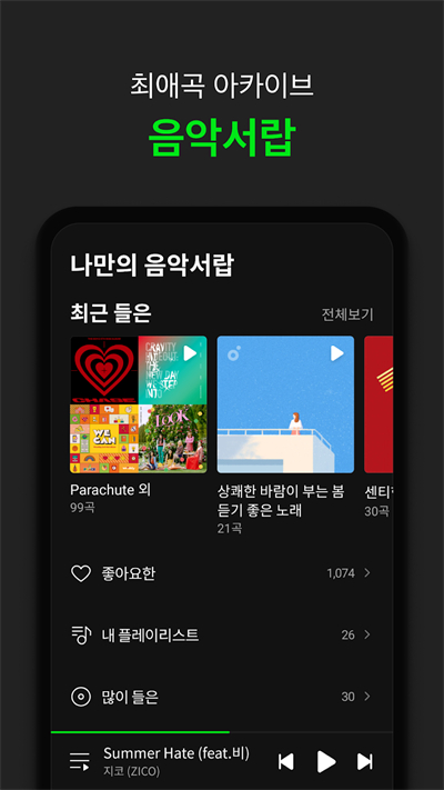 melon°ͼ2