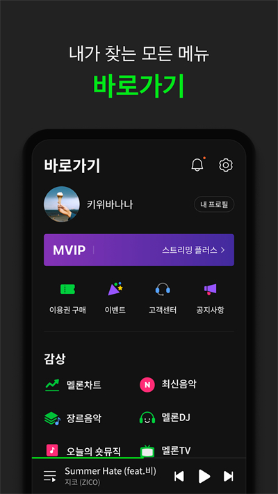 melon°ͼ3