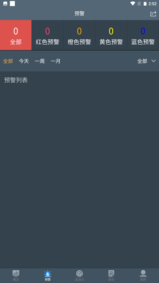 ¼Ԥϵͳapp׿ͼ0