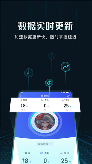golinkͼ1