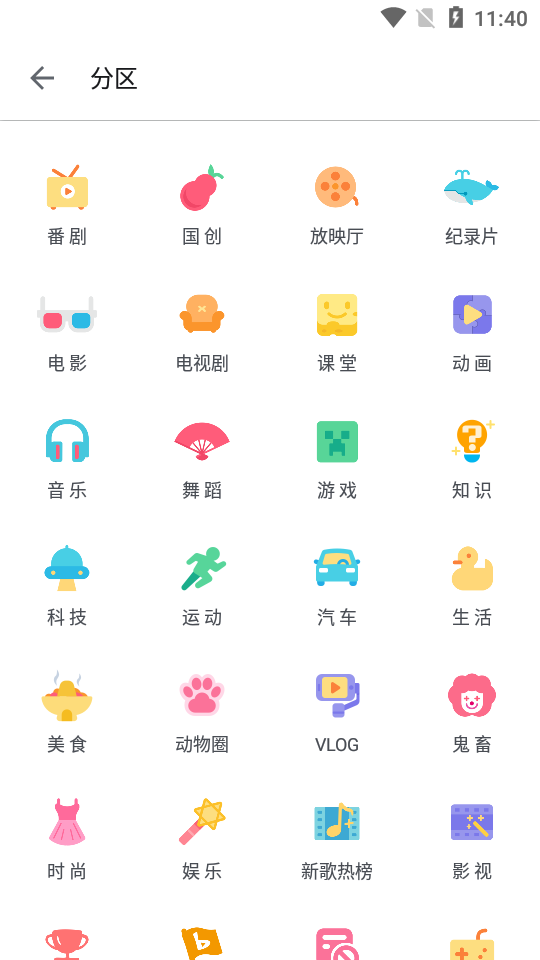 bilibiliΰͼ0