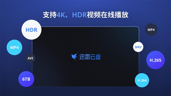 Ѹtv°2025ͼ3