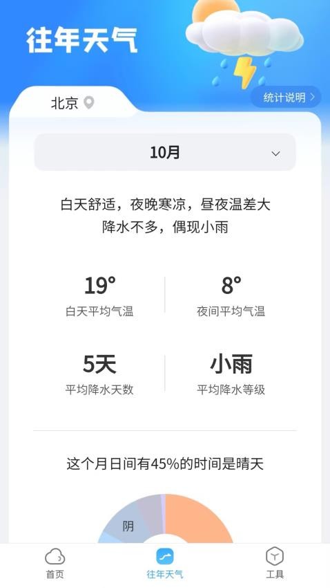 AI天气预报最新版截图1