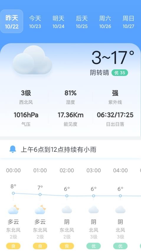AI天气预报最新版截图0