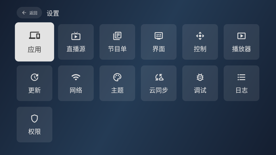 Ӱtvðͼ2