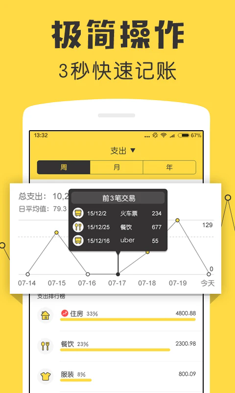 app׿°ͼ0