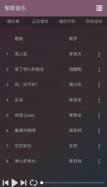 appٷͼ2