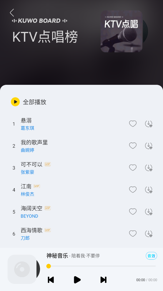 appٷѰͼ2