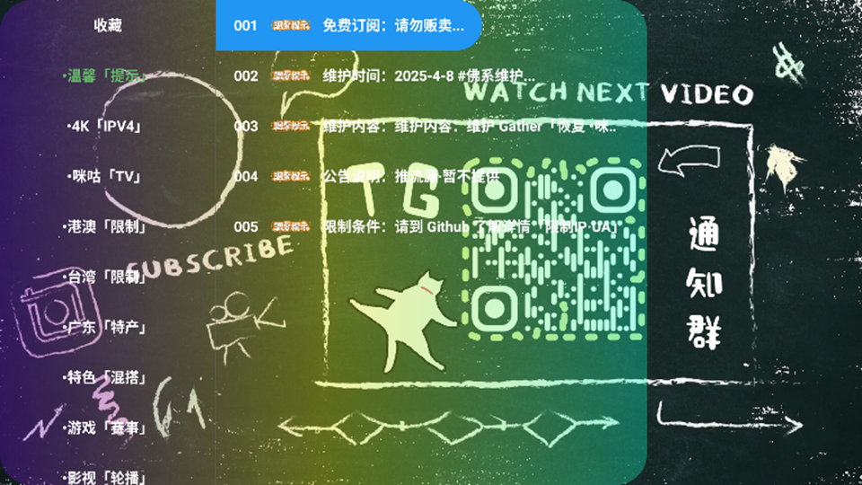 ͷʱTVֱͼ2