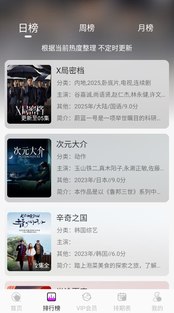 翧Ӱappͼ0