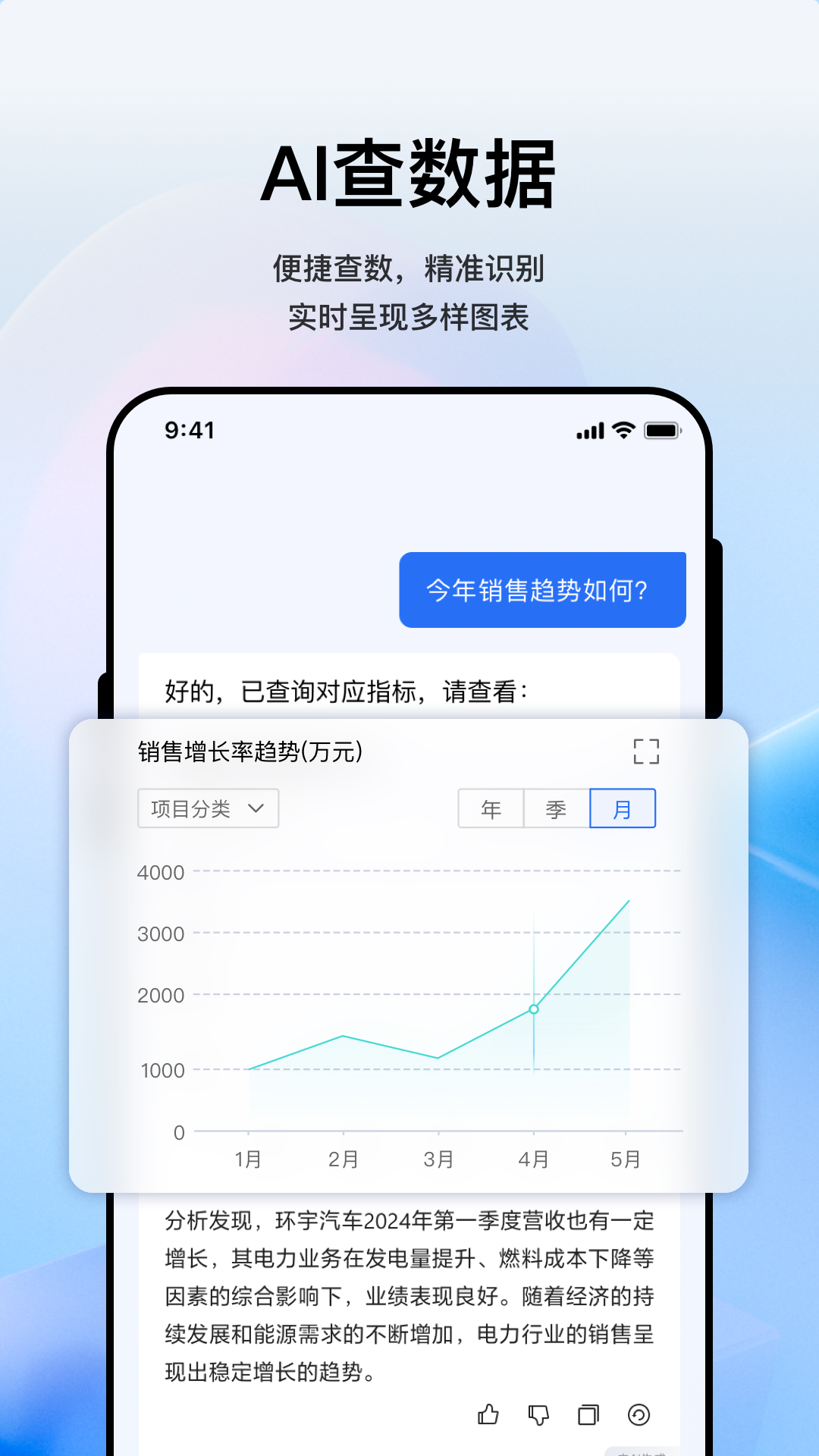 appͼ2