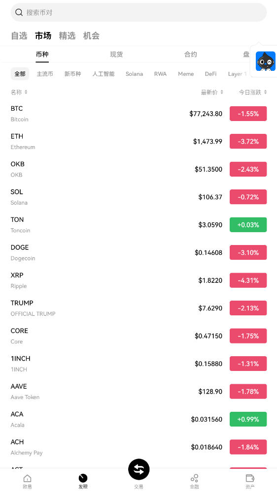 BTCǮappٷ°ͼ0