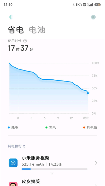 С׷ʡpro°汾2025ؽͼ1