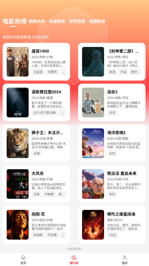 缯Ӱappٷ°ͼ1