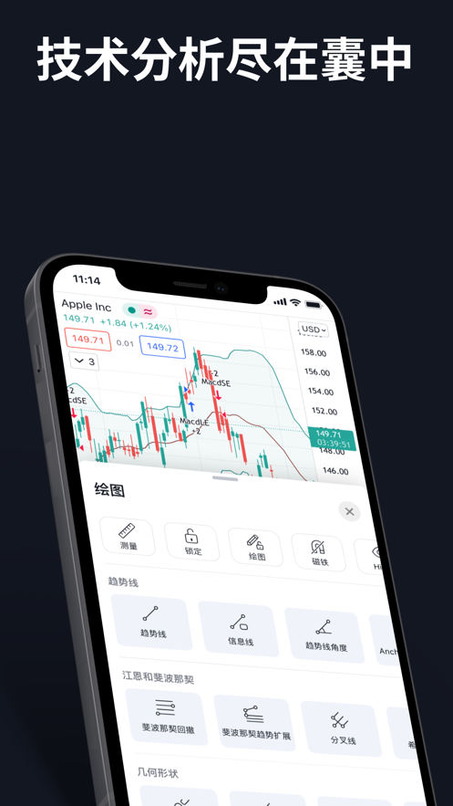 tradingview׿°ͼ1