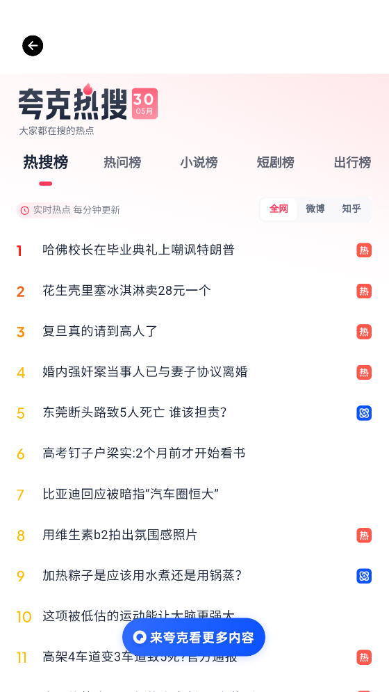 繤appͼ0