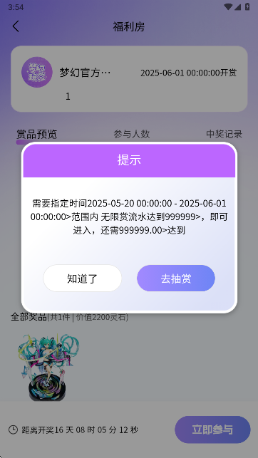 λapp°