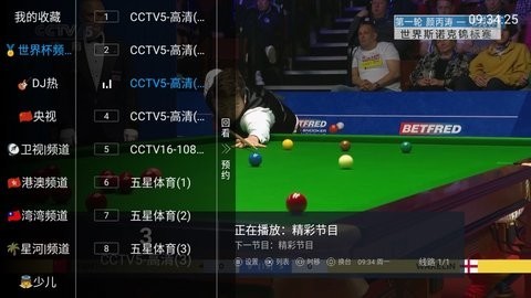 ɺTVֻͼ2