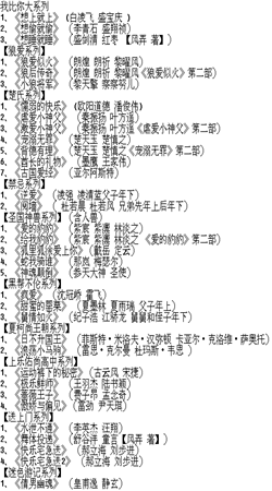 °ͼ1