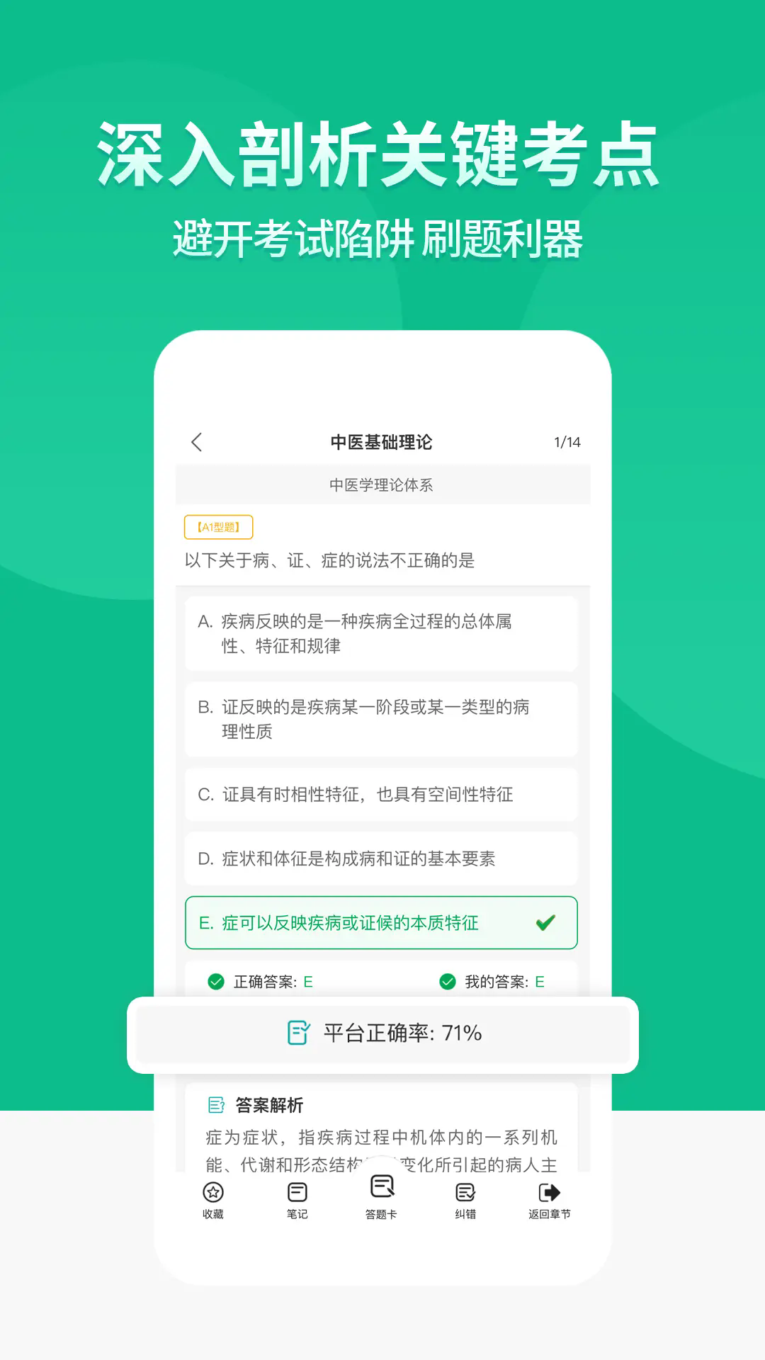 Գapp°ͼ0
