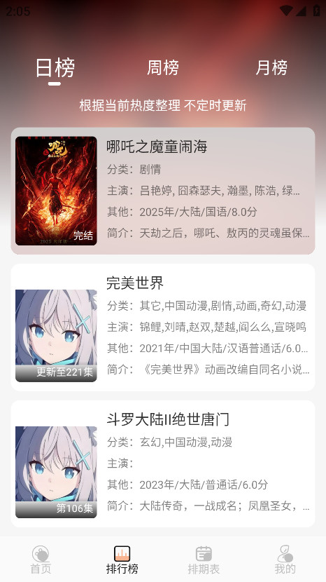 Mnfans޸°汾ͼ0