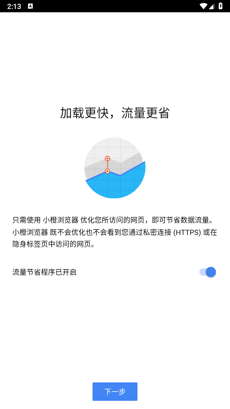 Сappٷͼ2