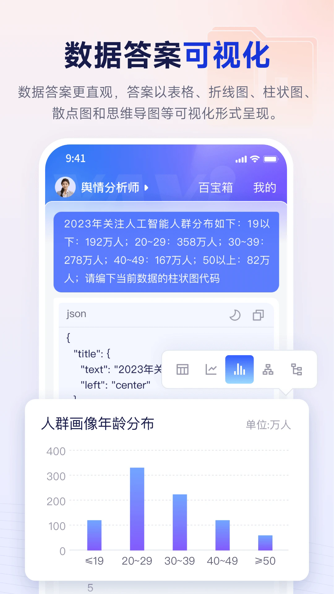 aiģapp°ͼ1