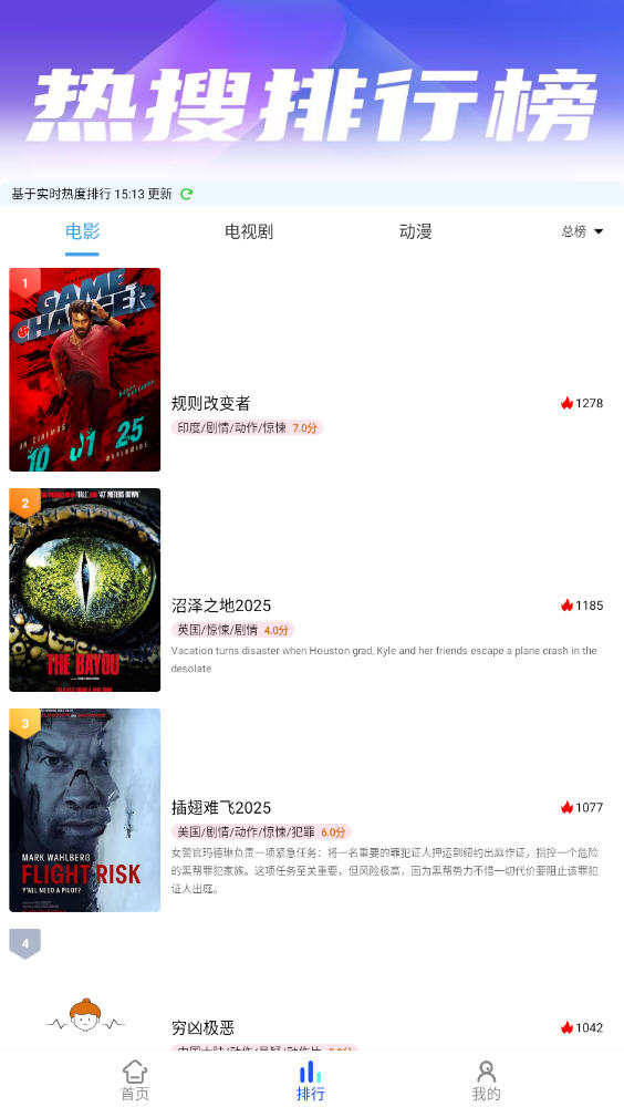 춹Ƶapp2025°ͼ1
